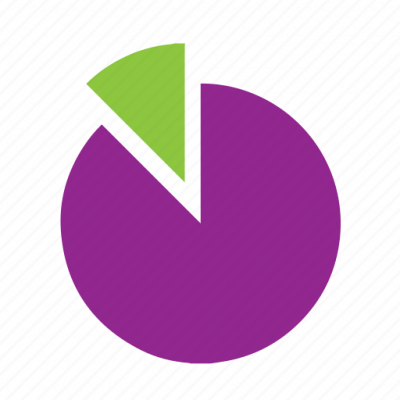 digital marketing services, ecommerce website development, SEO, SMM, web development agency