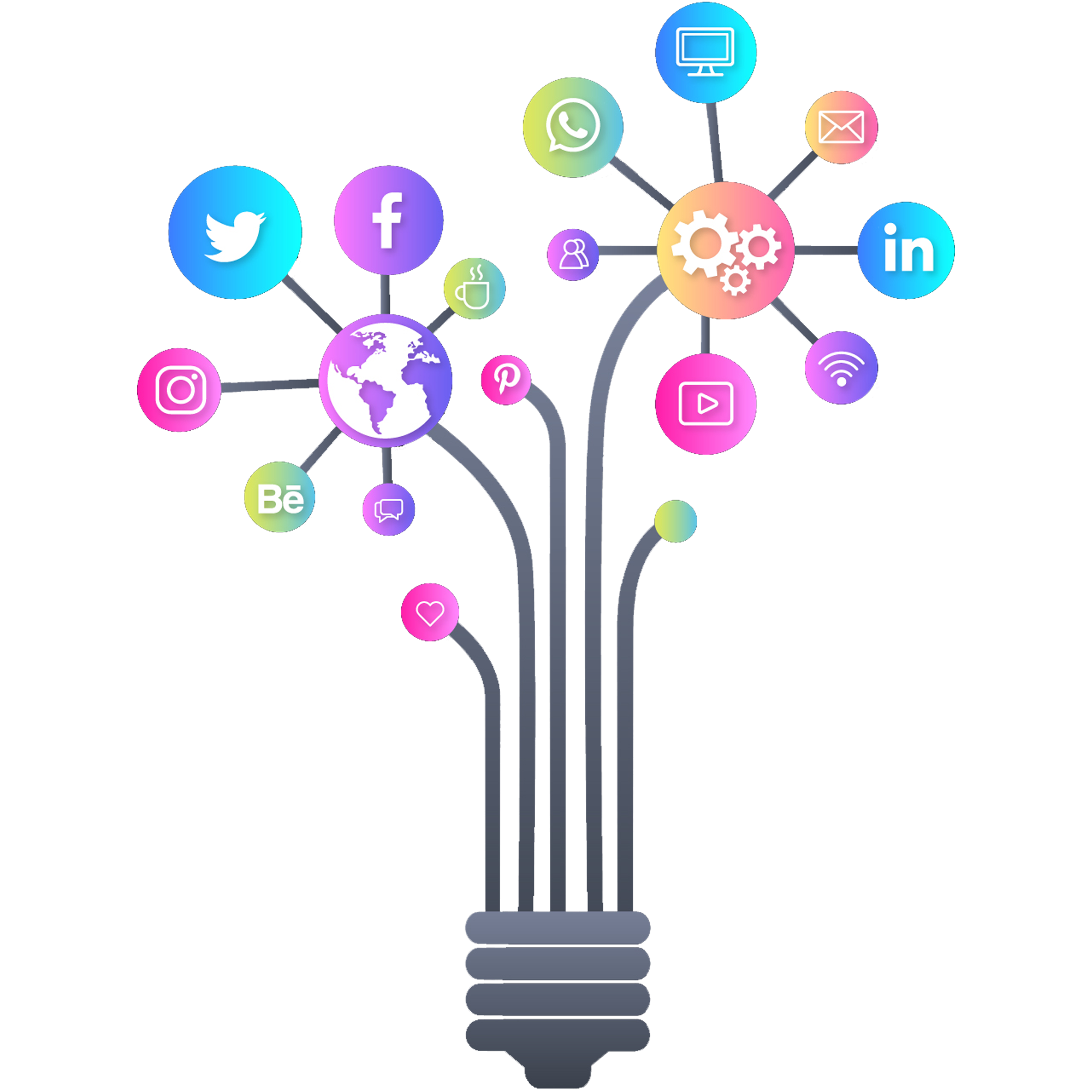 digital marketing services, ecommerce website development, SEO, SMM, web development agency